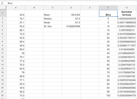 How To Create A Frequency Distribution Chart In Google Sheets Tech Guide