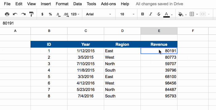 Formatting numbers as currency