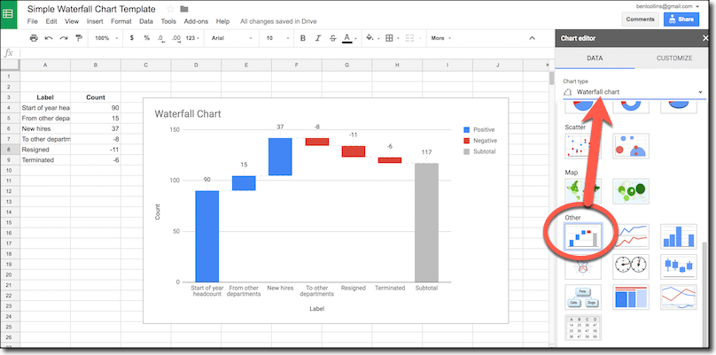  Creating A Gantt Chart In Google Sheets Kemele