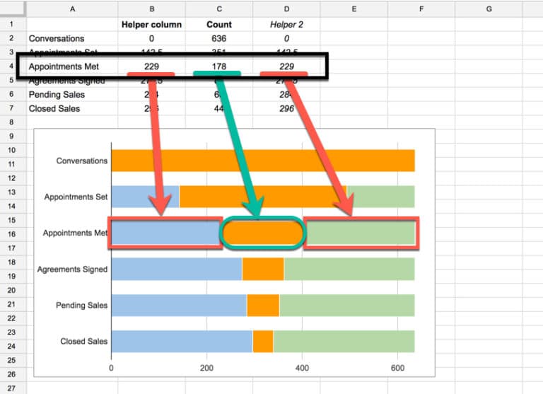 how-to-sum-the-top-5-values-in-excel-spreadsheets-made-easy