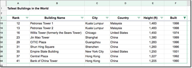 Google Sheets filtered table