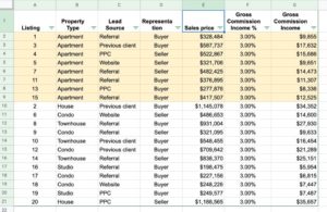 Google Sheets Sort By Color And Google Sheets Filter By Color