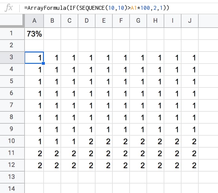 How To Create A Grid Chart In Google Sheets Ben Collins