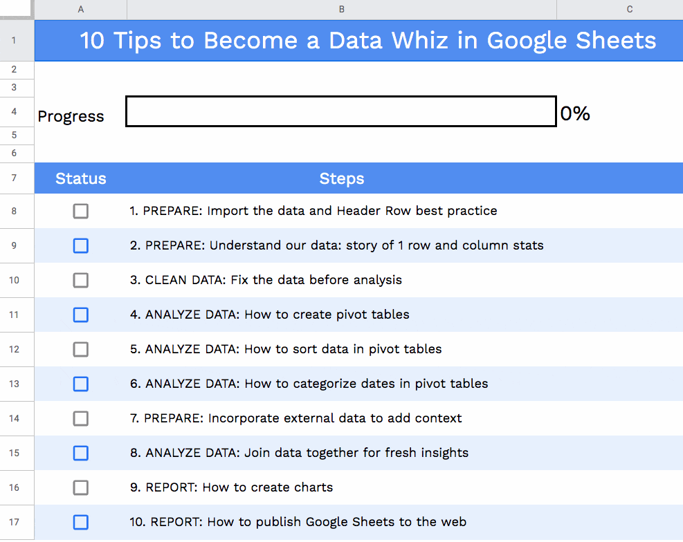 Free Checklist Template Google Docs