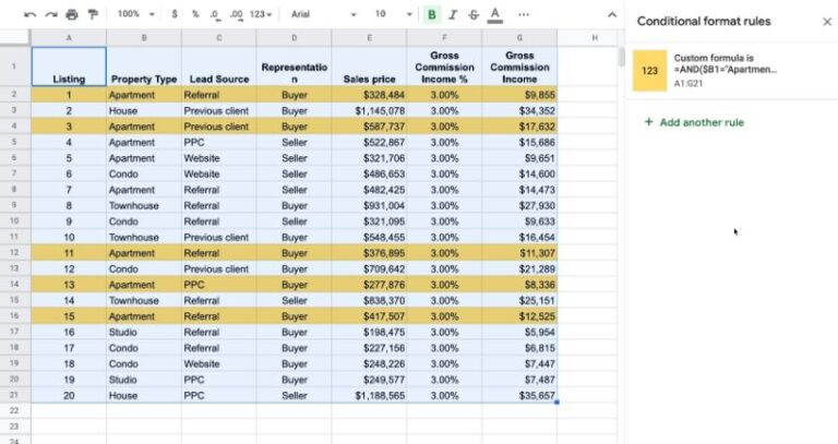 How To Apply Conditional Formatting Across An Entire Row 8598