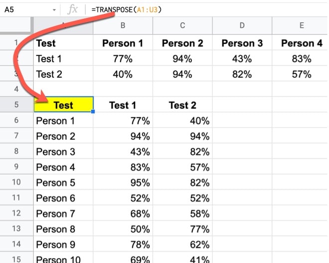 The TRANSPOSE Function In Google Sheets 