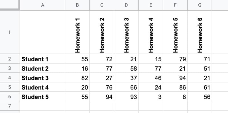 How To Rotate Text In Table Google Docs Brokeasshome