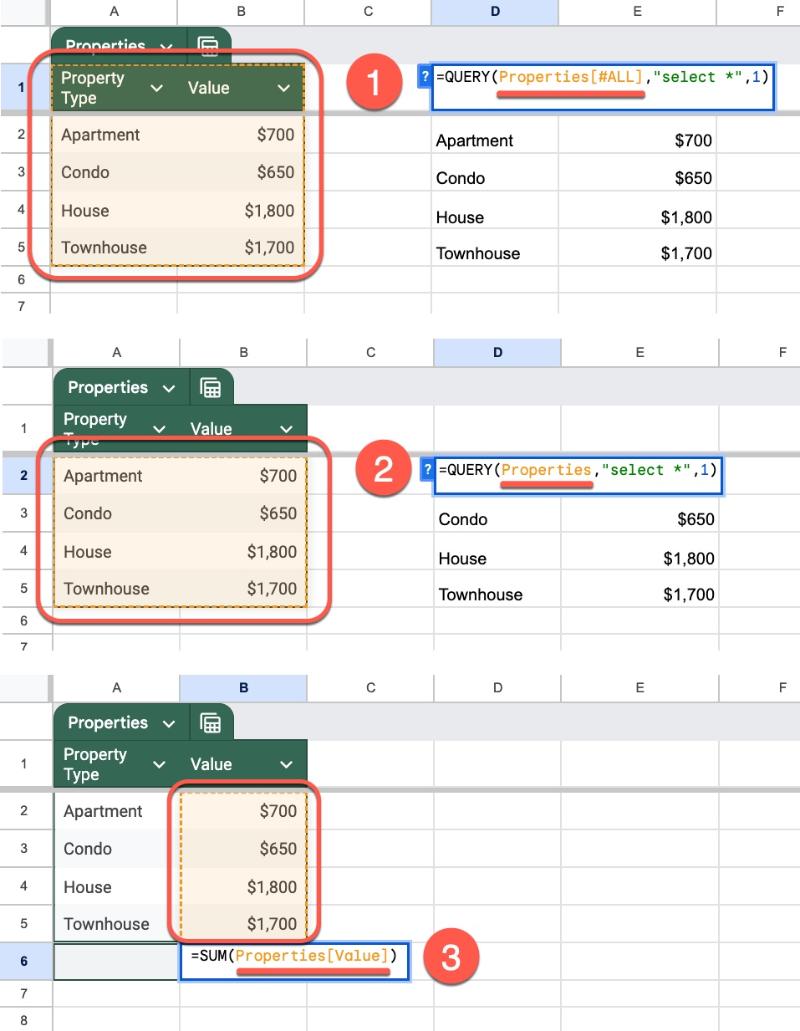 Table References in Google Sheets